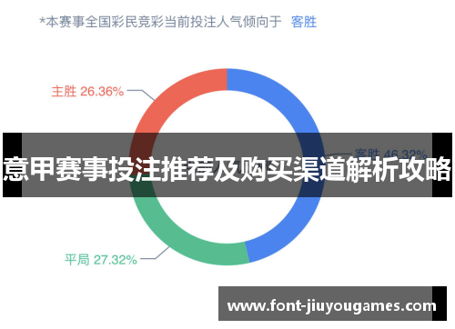 意甲赛事投注推荐及购买渠道解析攻略