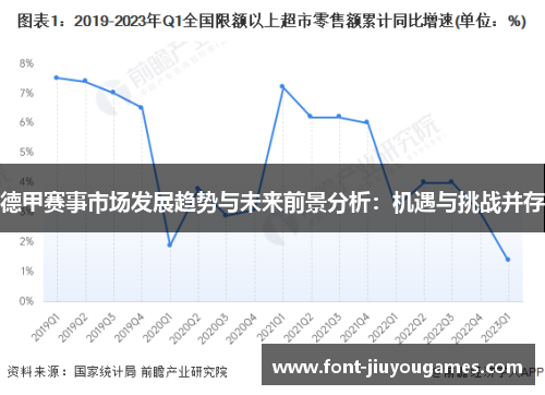 德甲赛事市场发展趋势与未来前景分析：机遇与挑战并存