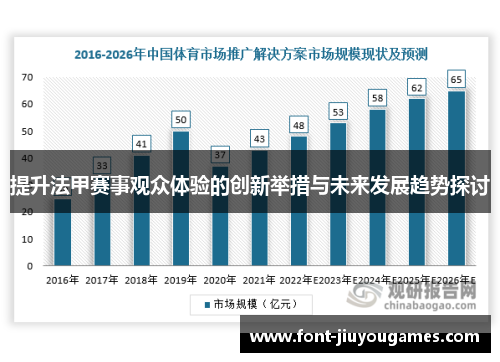 提升法甲赛事观众体验的创新举措与未来发展趋势探讨