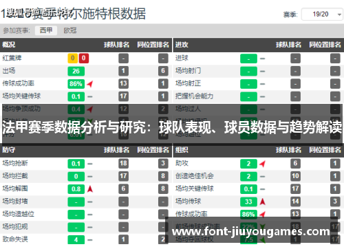 法甲赛季数据分析与研究：球队表现、球员数据与趋势解读