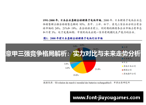 意甲三强竞争格局解析：实力对比与未来走势分析