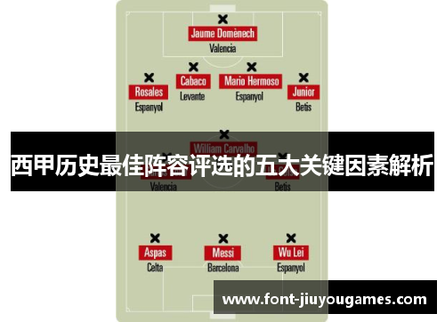 西甲历史最佳阵容评选的五大关键因素解析