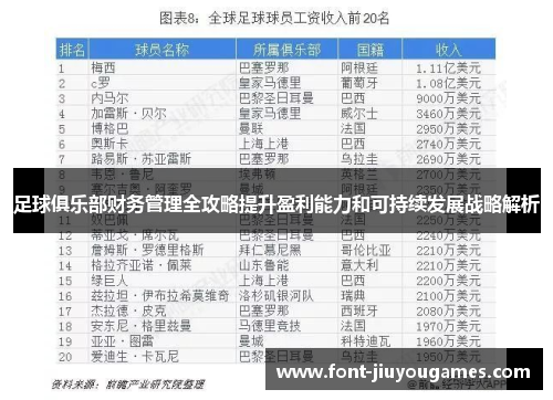足球俱乐部财务管理全攻略提升盈利能力和可持续发展战略解析