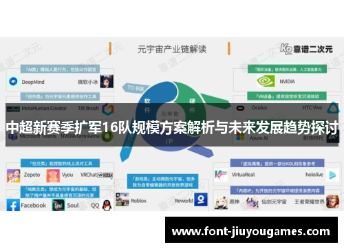 中超新赛季扩军16队规模方案解析与未来发展趋势探讨