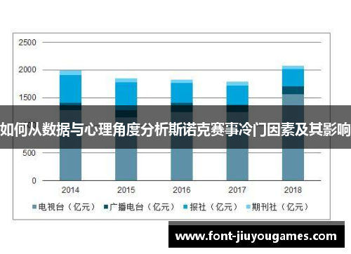 如何从数据与心理角度分析斯诺克赛事冷门因素及其影响
