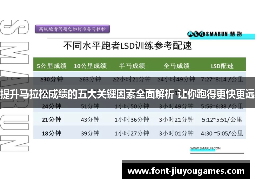 提升马拉松成绩的五大关键因素全面解析 让你跑得更快更远