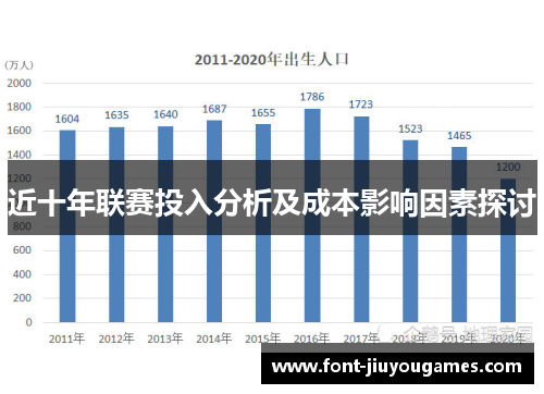 近十年联赛投入分析及成本影响因素探讨
