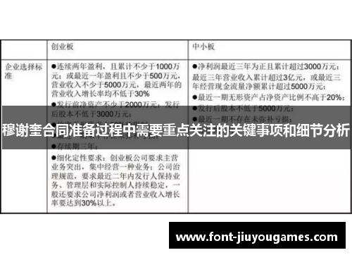 穆谢奎合同准备过程中需要重点关注的关键事项和细节分析