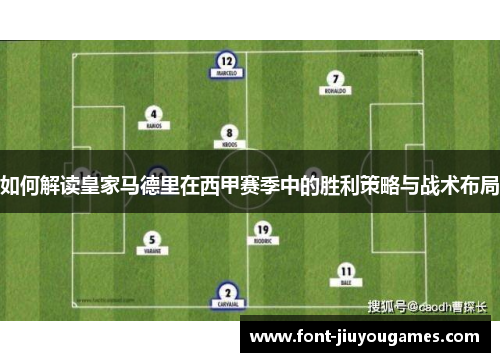 如何解读皇家马德里在西甲赛季中的胜利策略与战术布局