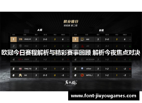 欧冠今日赛程解析与精彩赛事回顾 解析今夜焦点对决