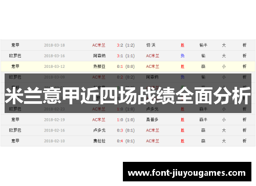 米兰意甲近四场战绩全面分析