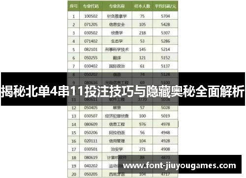 揭秘北单4串11投注技巧与隐藏奥秘全面解析