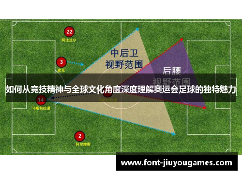 如何从竞技精神与全球文化角度深度理解奥运会足球的独特魅力