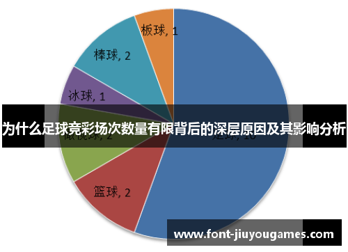 为什么足球竞彩场次数量有限背后的深层原因及其影响分析